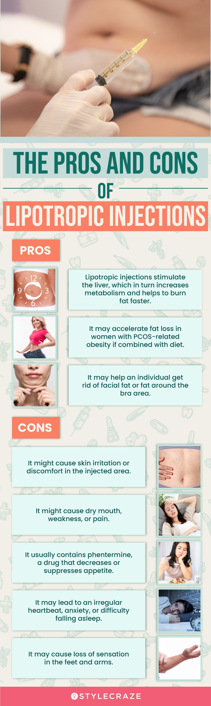 the pros and cons of lipotropic injections (infographic)