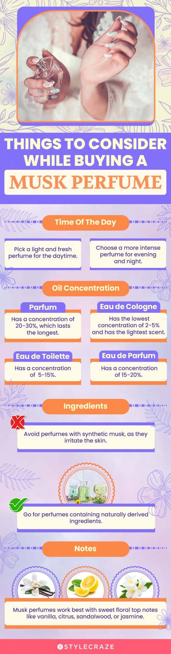 Things To Consider While Buying Musk Perfume (infographic)