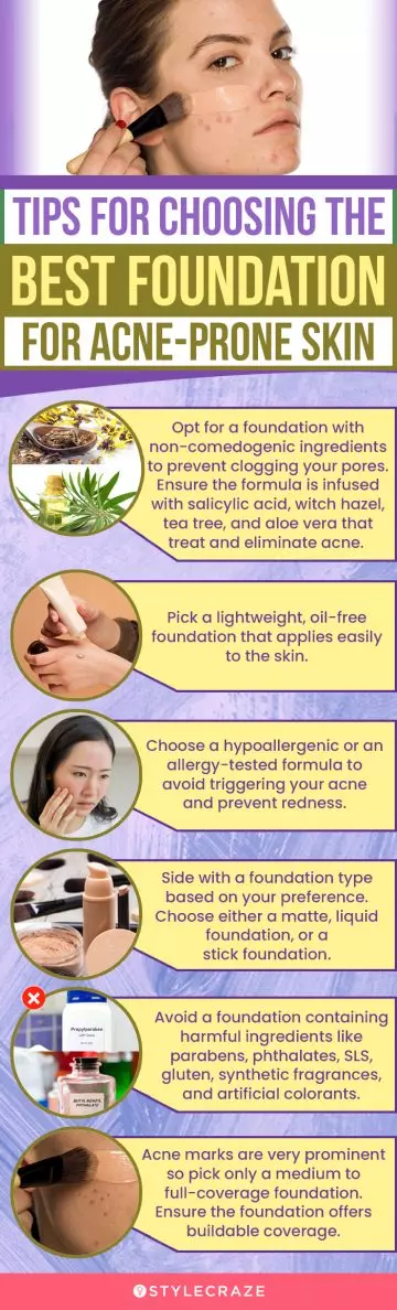 Tips For Choosing The Best Foundation For Acne-Prone Skin (infographic)