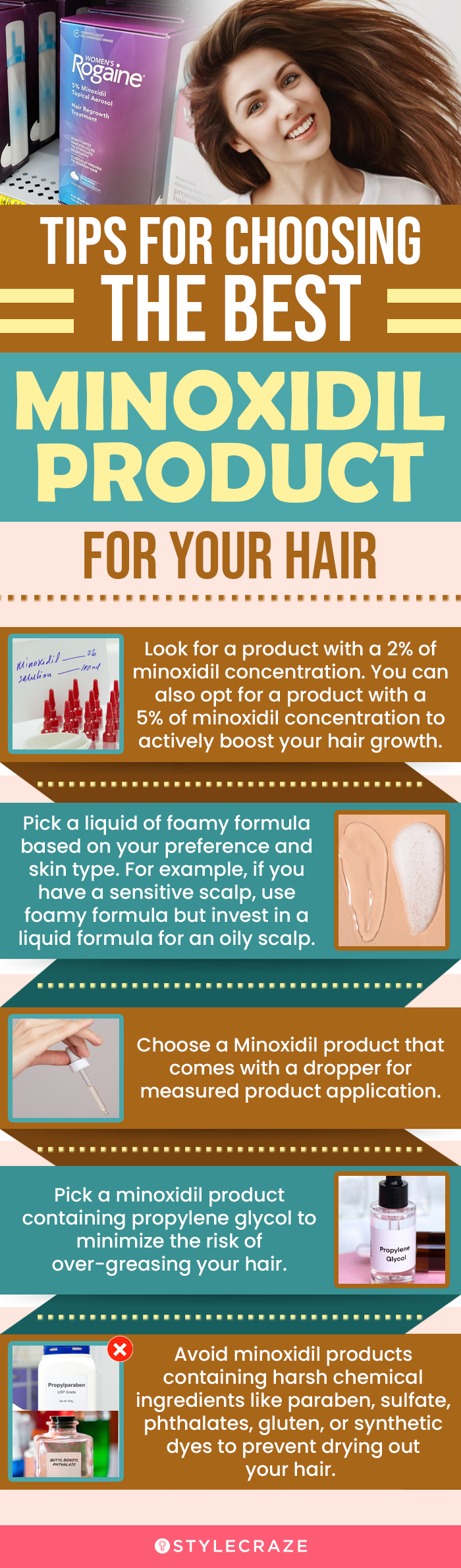 Tips For Choosing The Best Minoxidil Product For You Hair (infographic)