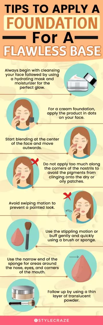 Tips To Apply Foundation For A Flawless Base (infographic)