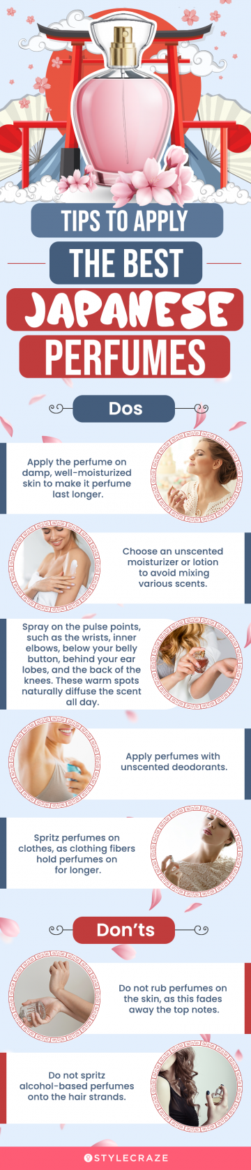 Tips To Apply The Best Japanese Perfumes (infographic)