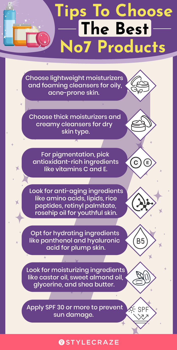Tips To Choose The Best No7 Products (infographic)