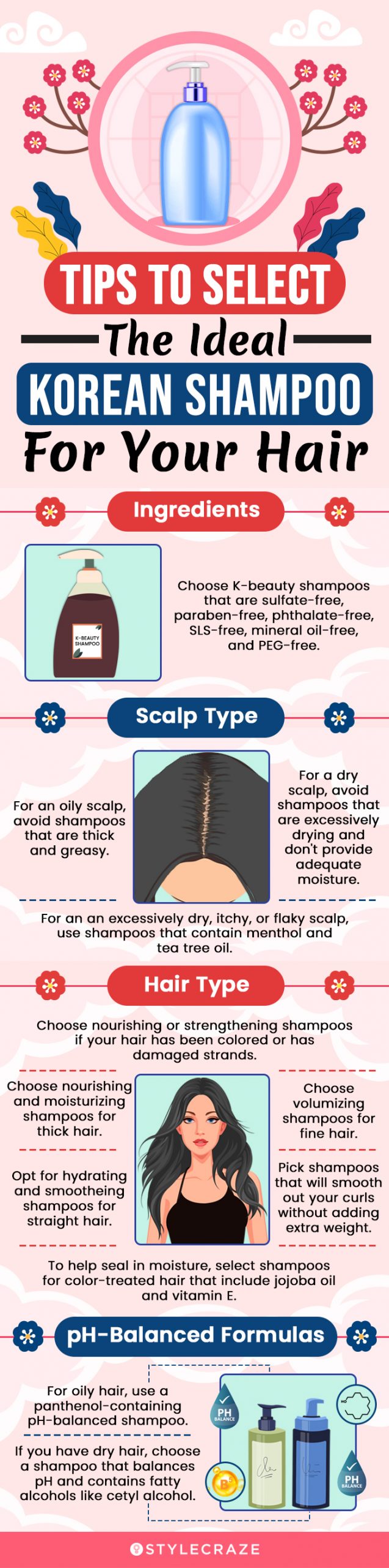 Things To Check When Buying The Ideal Korean Shampoo For Your Hair (infographic)