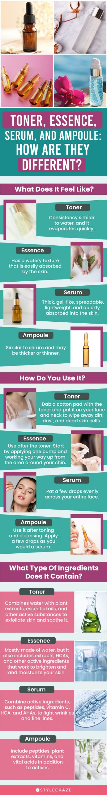 toner, essence, serum, and ampoule how are they different (infographic)