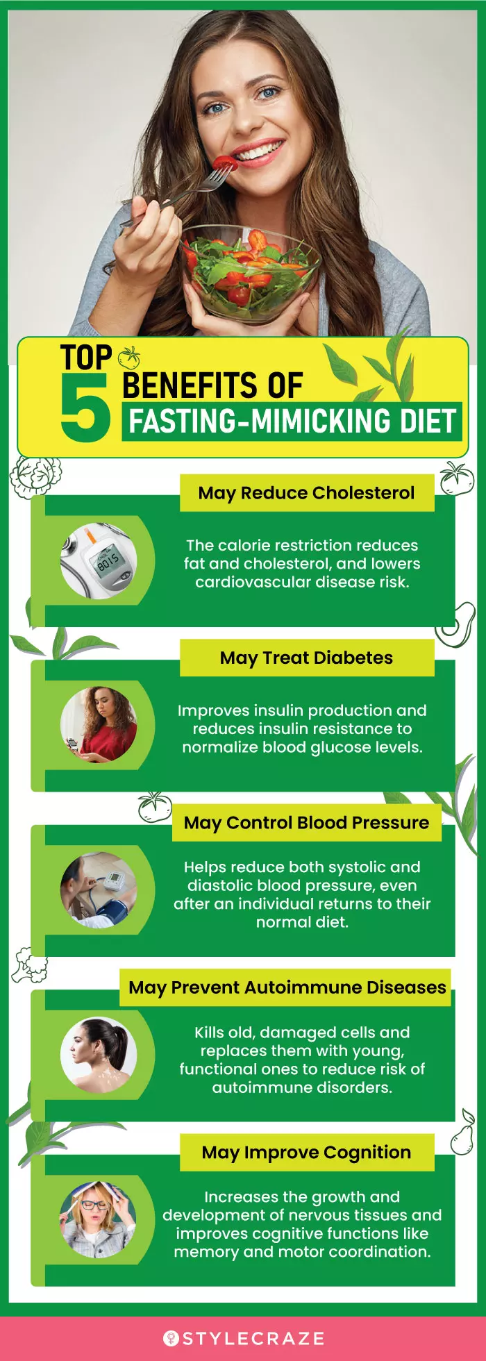 top 5 benefits of fasting mimicking diet (infographic)