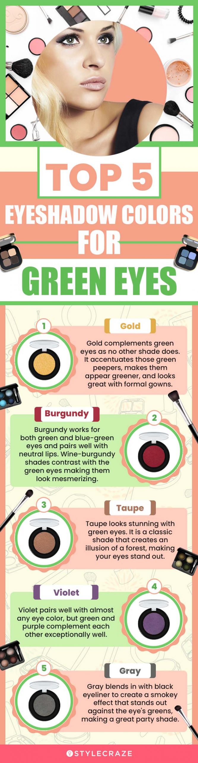 top 5 eyeshadow colors for green eyes (infographic)
