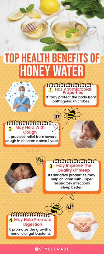 top health benefits of honey water (infographic)
