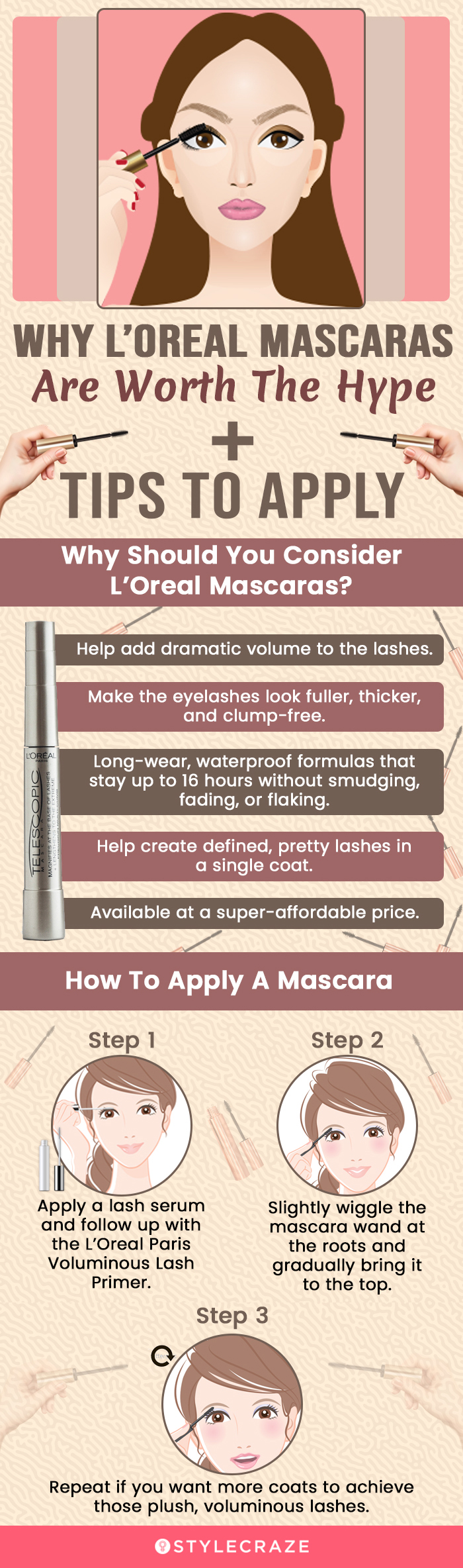 Why L’Oreal Mascara Is Worth Every Bit Of The Hype & How You Can Apply It [infographic]