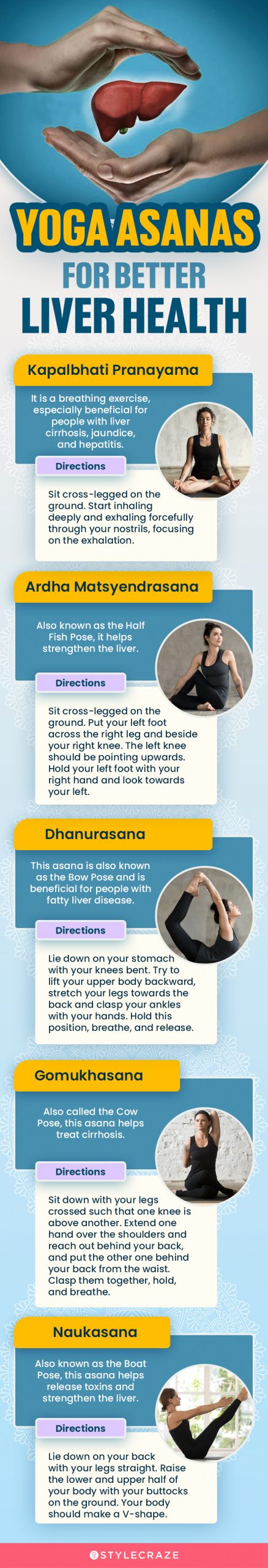 yoga asanas for better liver health (infographic)