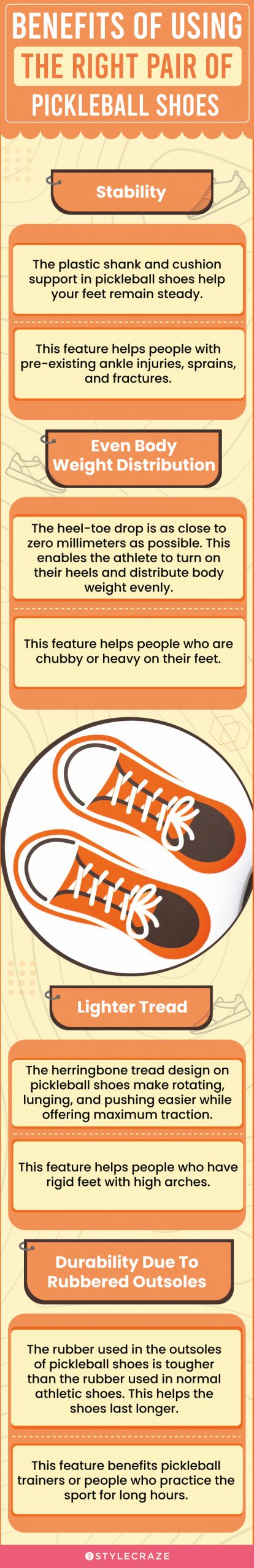 Benefits Of Using The Right Pair Of Pickleball Shoes (infographic)
