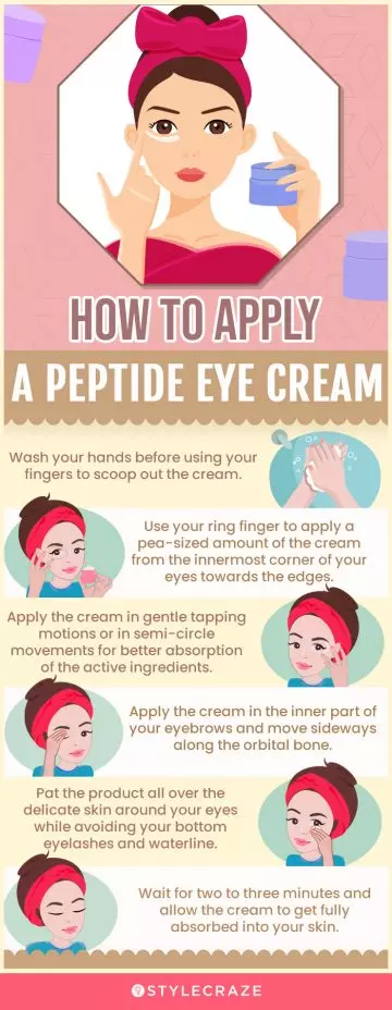 How to apply A Peptide Eye Cream (infographic)