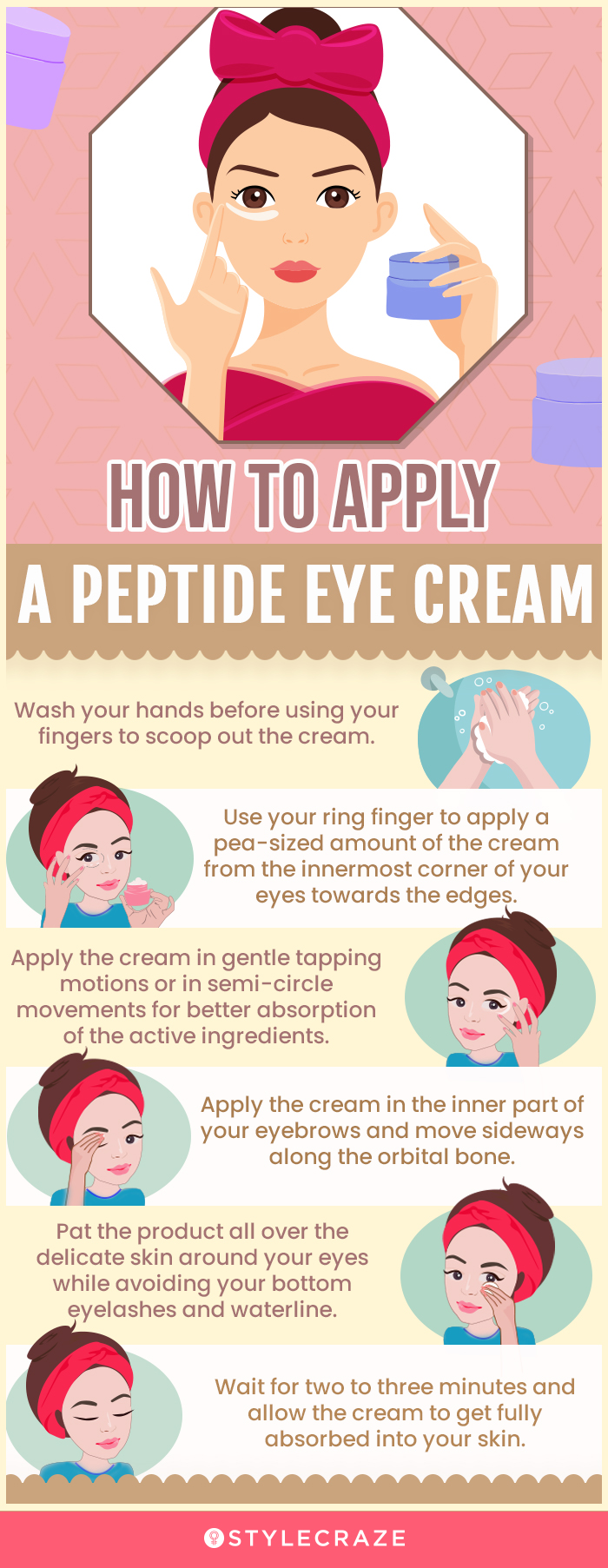 How to apply A Peptide Eye Cream (infographic)