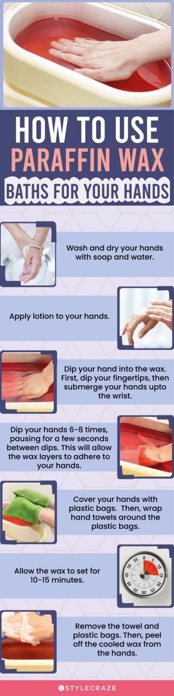 How To Use Paraffin Wax Baths For Hands (infographic)