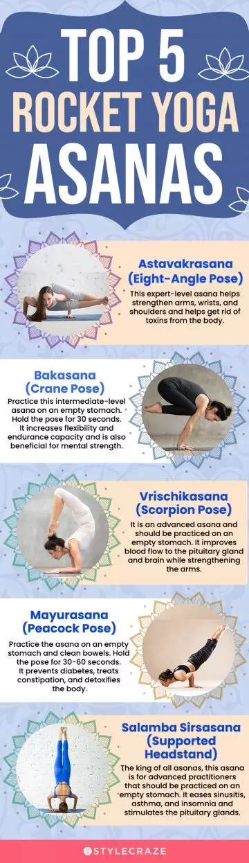 top 5 rocket yoga asanas (infographic)