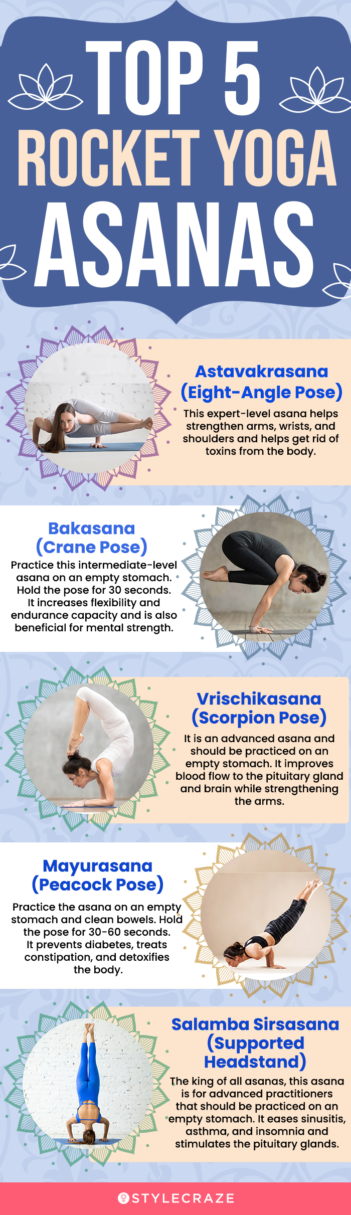 top 5 rocket yoga asanas (infographic)