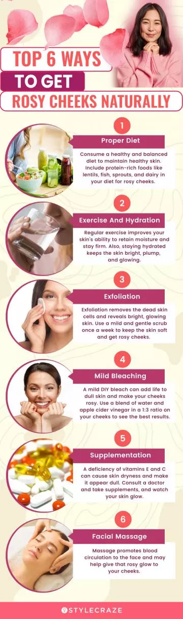 top 6 ways to get rosy cheeks naturally (infographic)