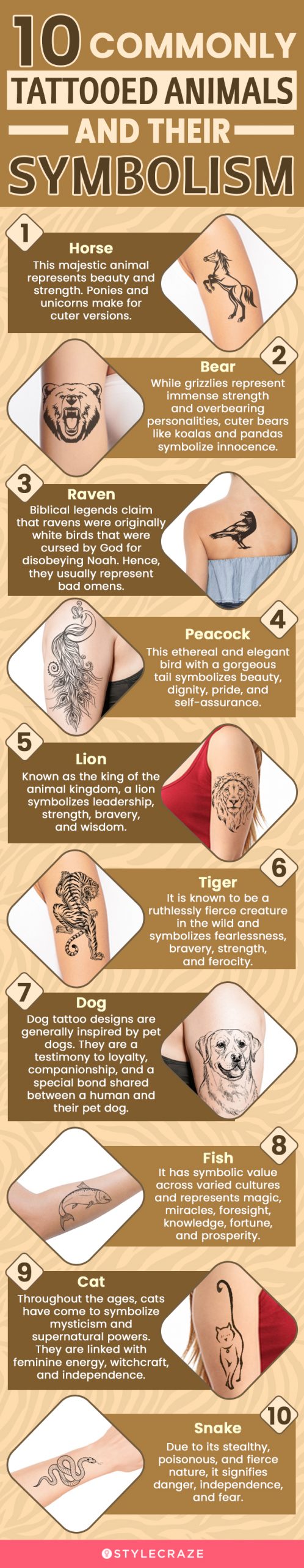 10 commonly tattooed animals and their symbolism (infographic)