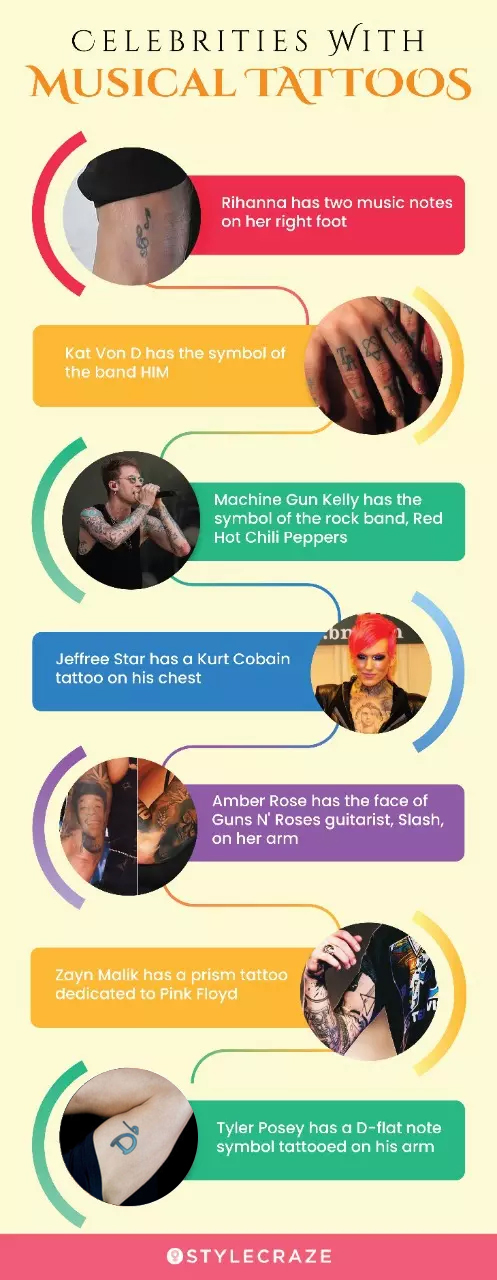  celebrities with musical tattoos (infographic) 