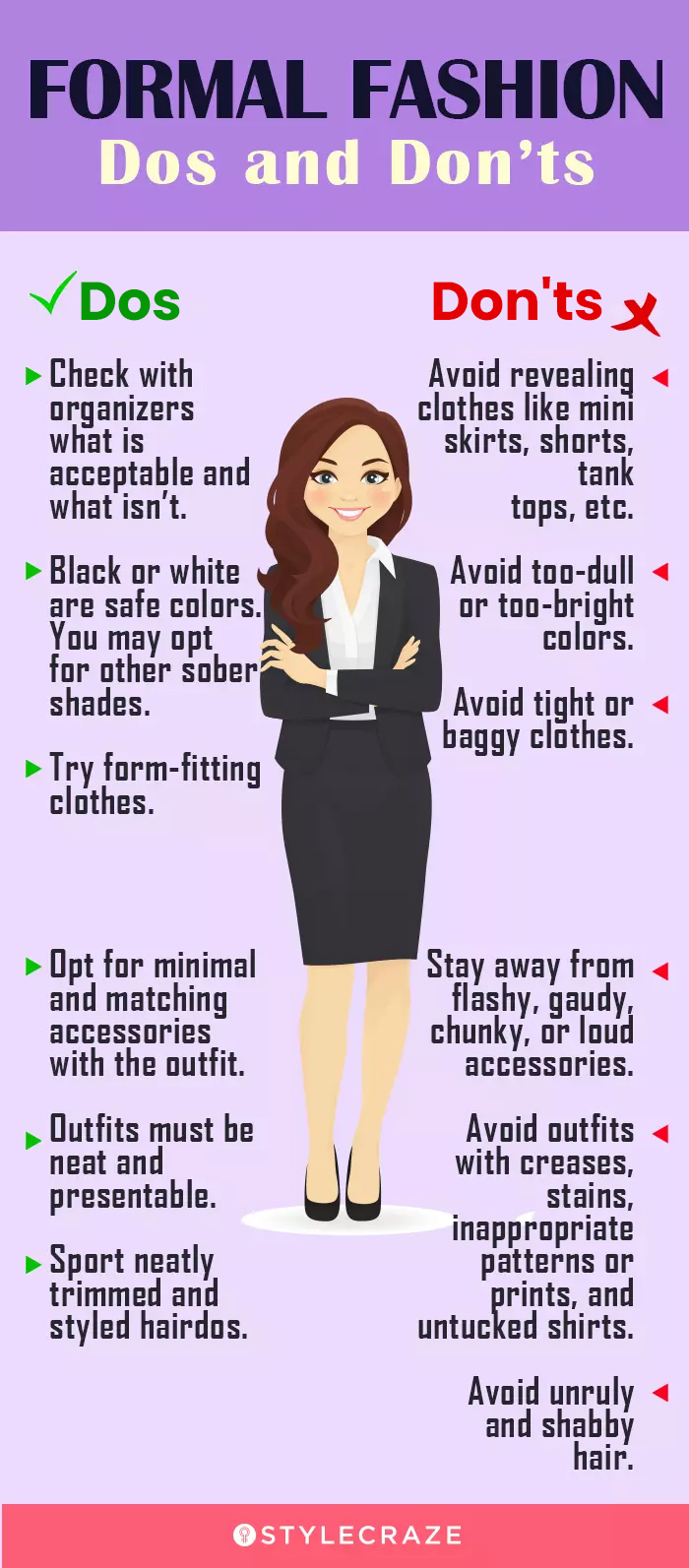 formal fashion guide (infographic)