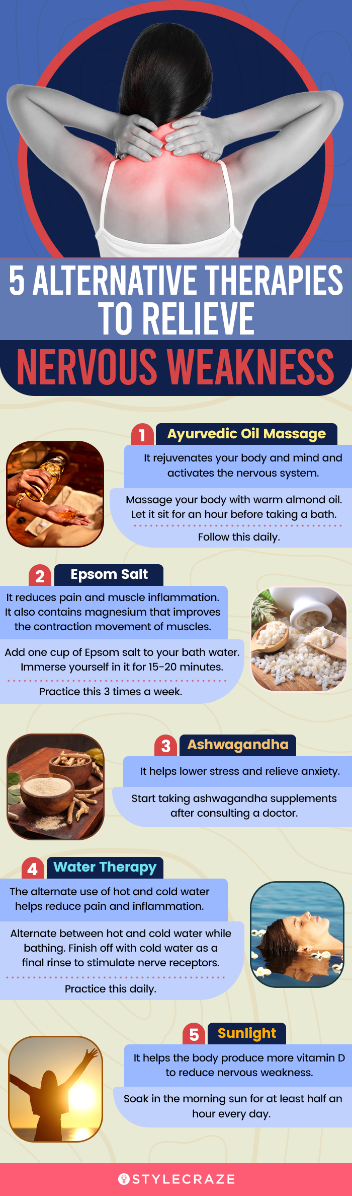 Best Body Massagers In India: Rejuvenate Your Body And Relax Your Mind