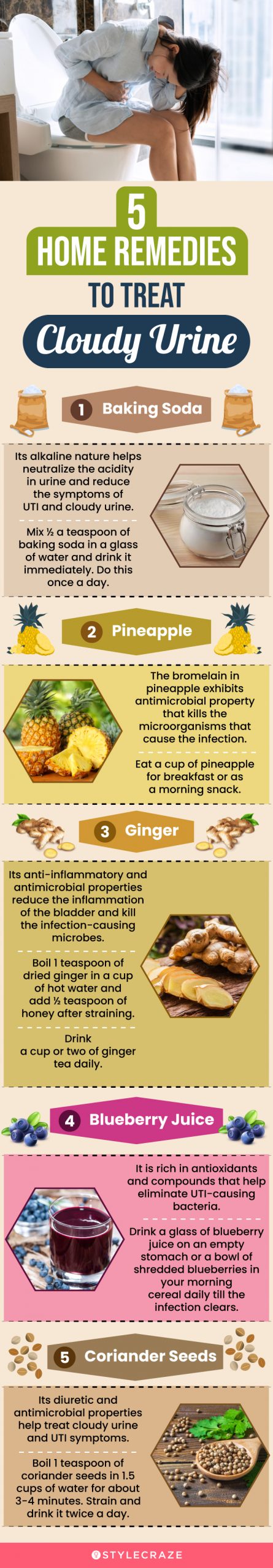 5 home remedies to treat cloudy urine (infographic)