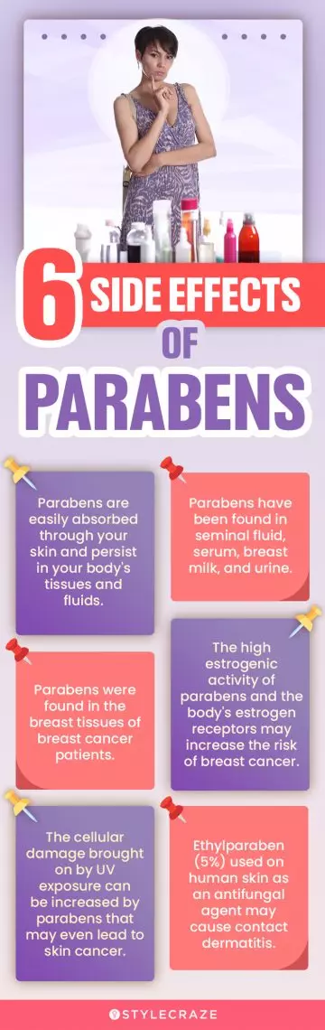 6 side effects of parabens (infographic)