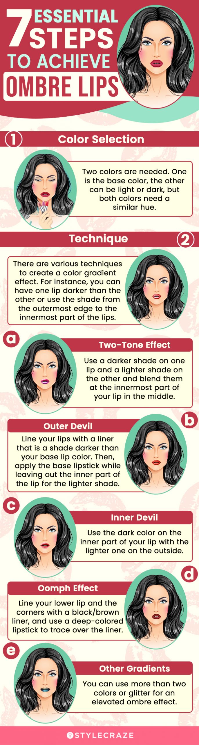 7 essential steps to achieve ombre lips (infographic)