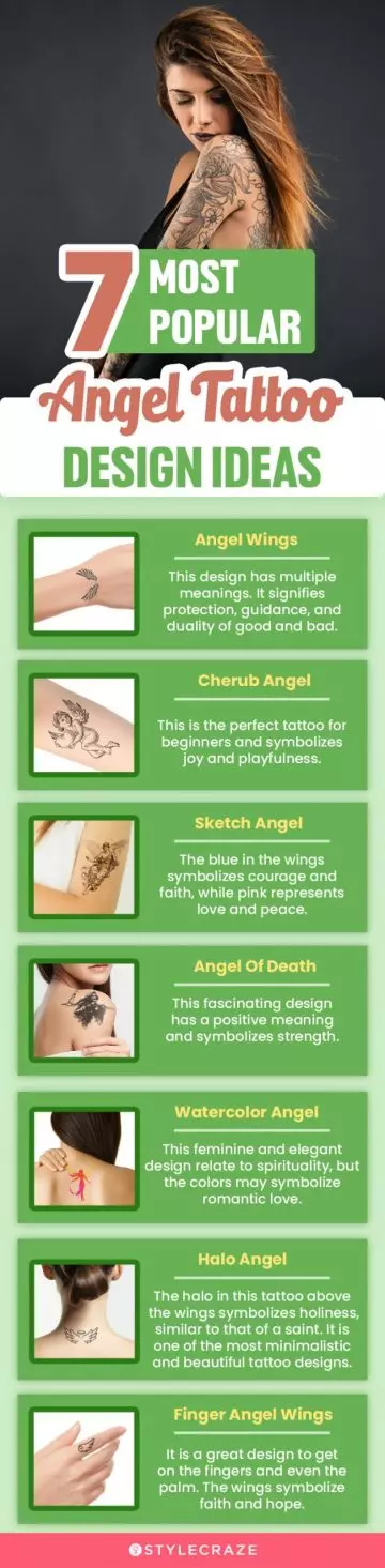 7 most popular angel tattoo design ideas (infographic)
