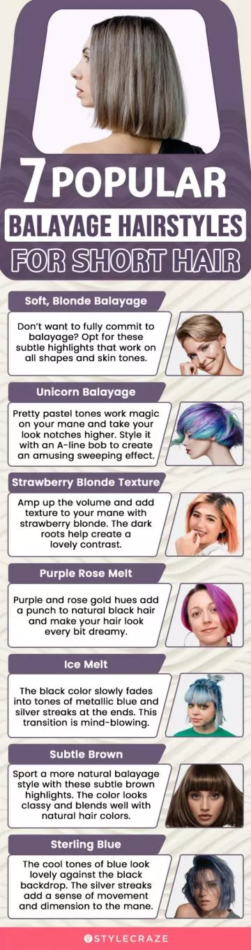 7 popular balayage hairstyles for short hair (infographic)