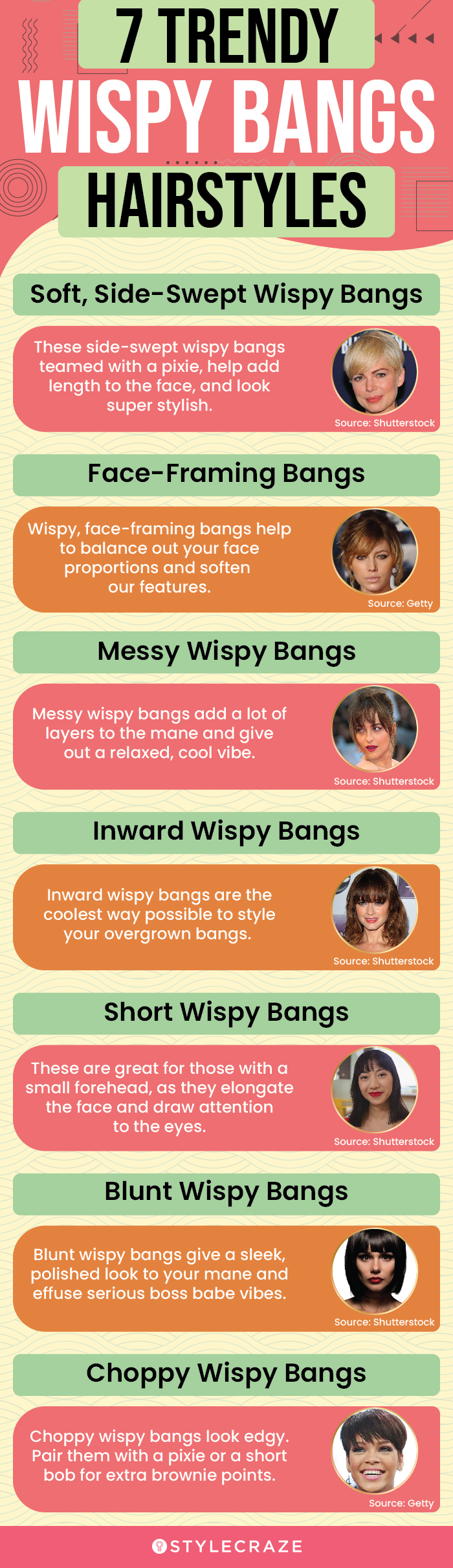 7 trendy wispy bangs hairstyles (infographic)