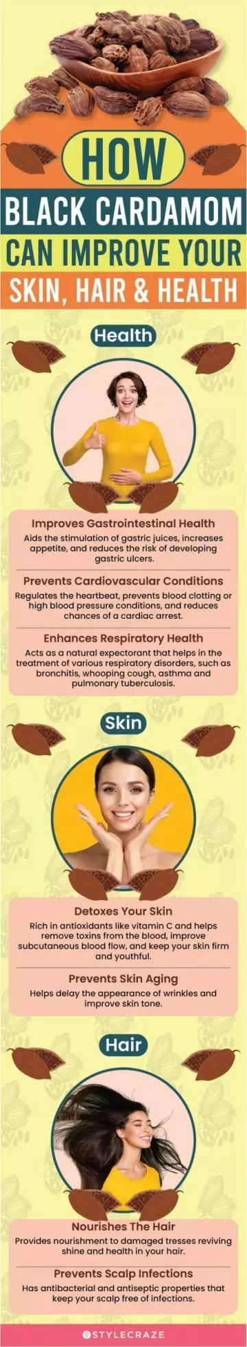 7 ways black cardamom benefits your skin, hair & health (infographic)