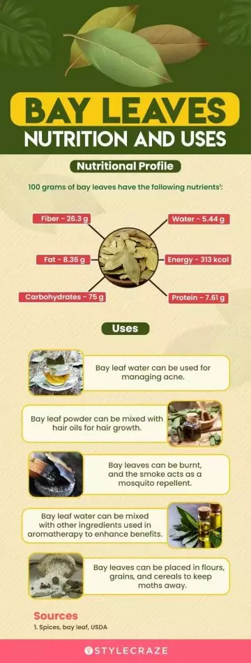 bay leaves nutrition and uses (infographic)