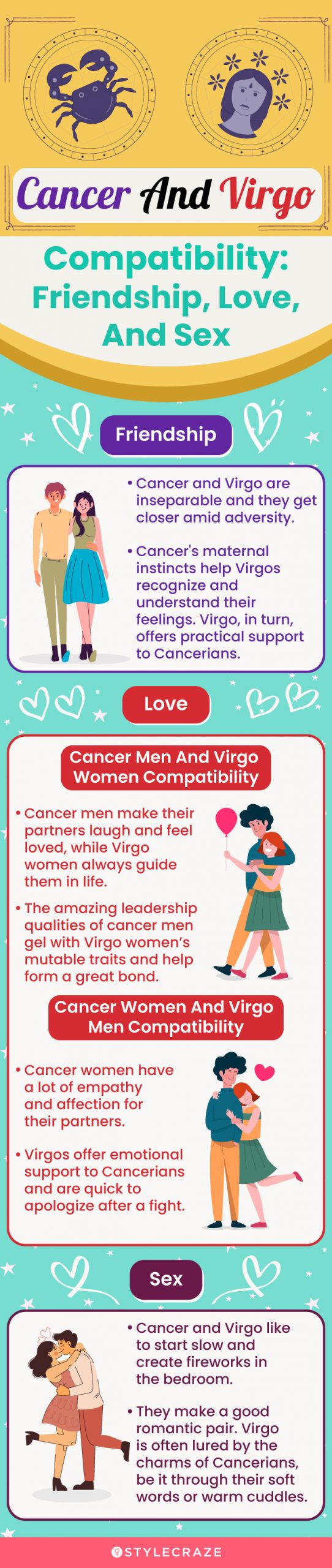 cancer and virgo compatibility: friendship, love and sex (infographic)