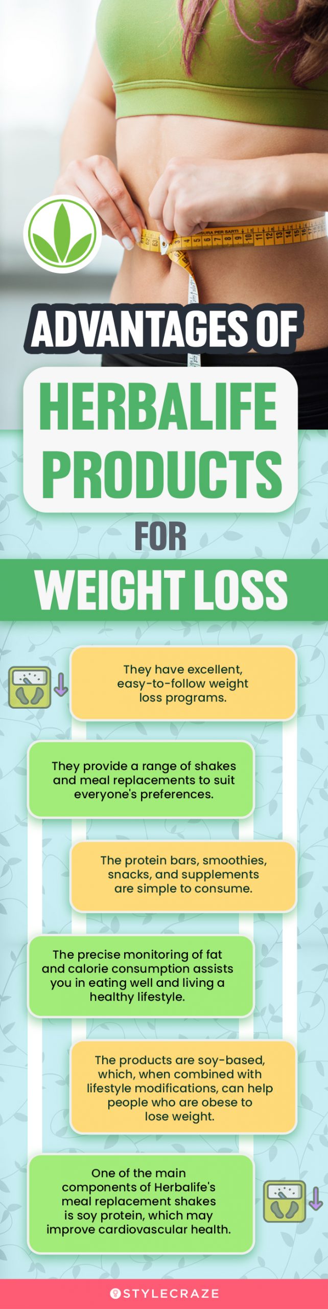 advantages of herbalife products for weight loss (infographic)