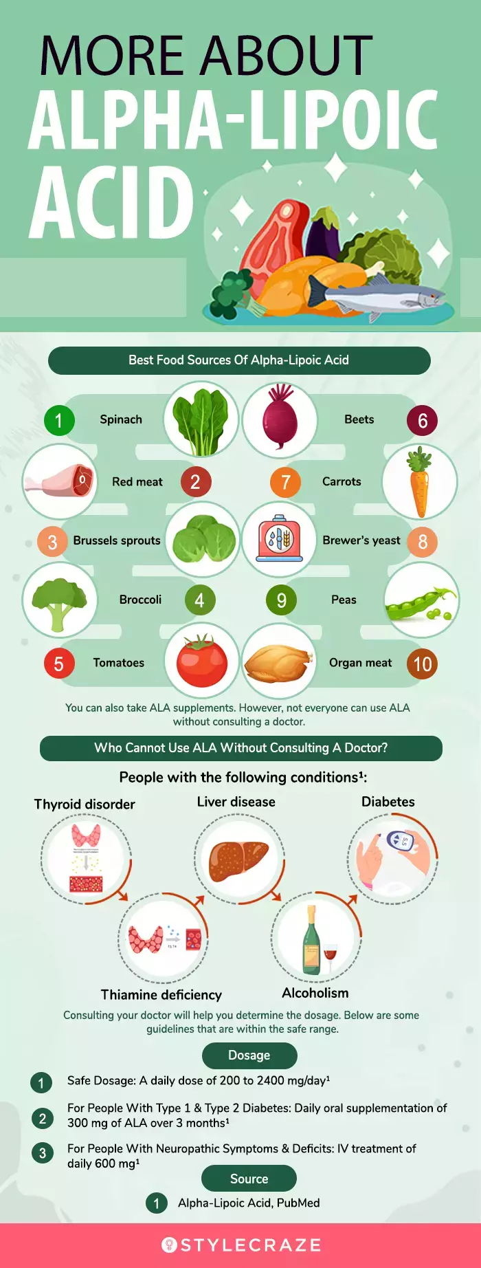 more about alpha lipoic acid (infographic)