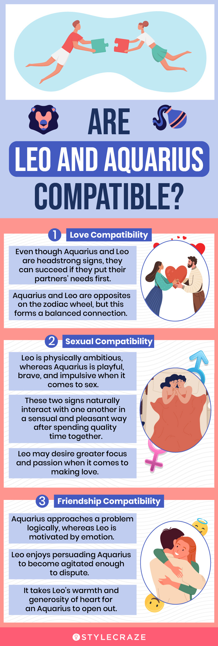 Leo And Aquarius Compatibility In Love, Sex, And Friendship