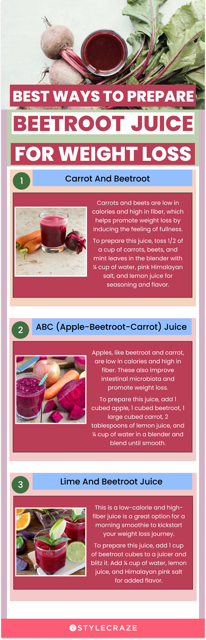 best ways to prepare beetroot juice for weight loss (infographic)
