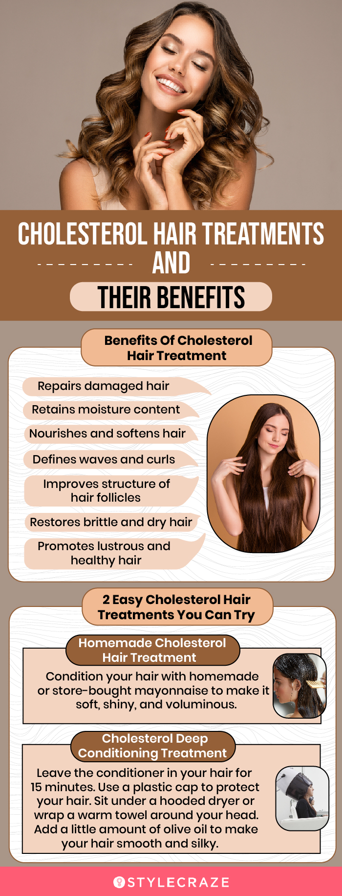 cholesterol hair treatments and their benefits (infographic)