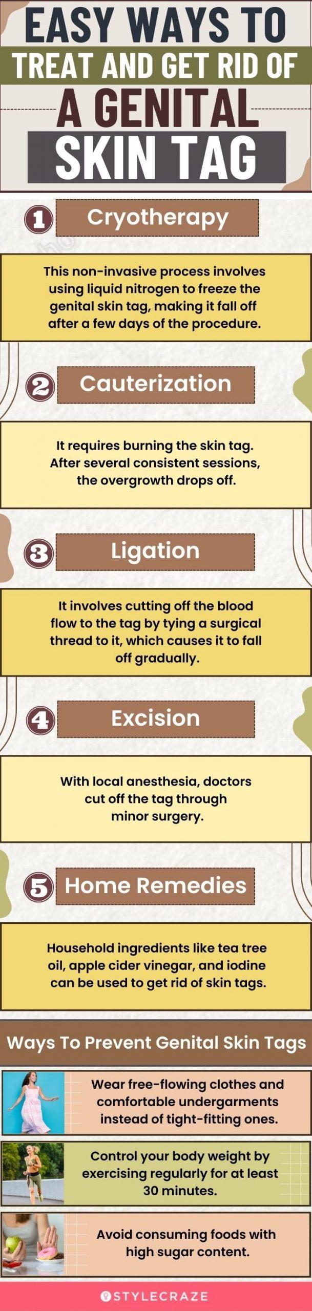 Genital Skin Tags Symptoms Causes Treatment Prevention