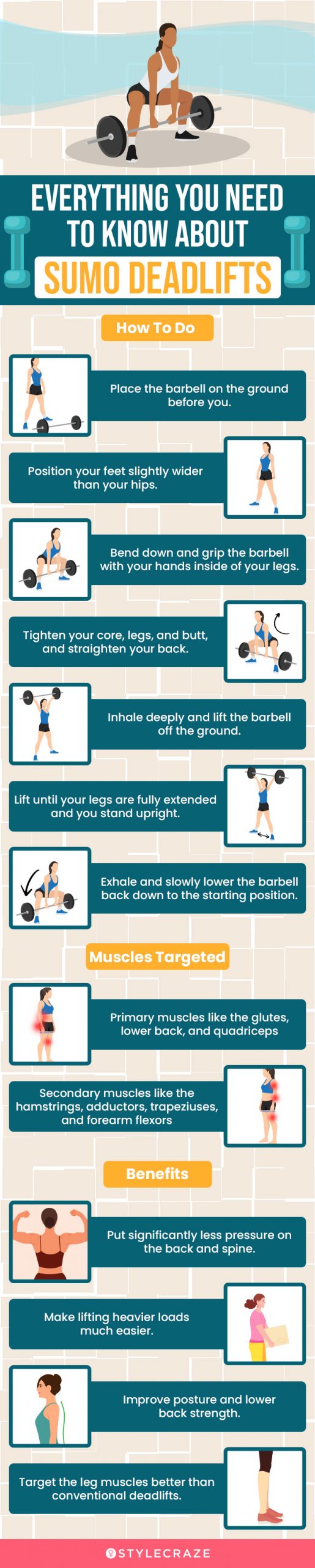 everything you need to know about sumo deadlifts (infographic)