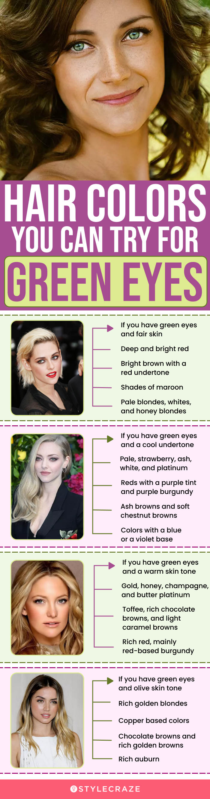 hair colors you can try for green eyes (infographic)
