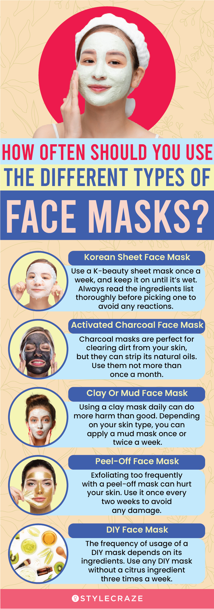 how often should you use these top 5 face masks (infographic)