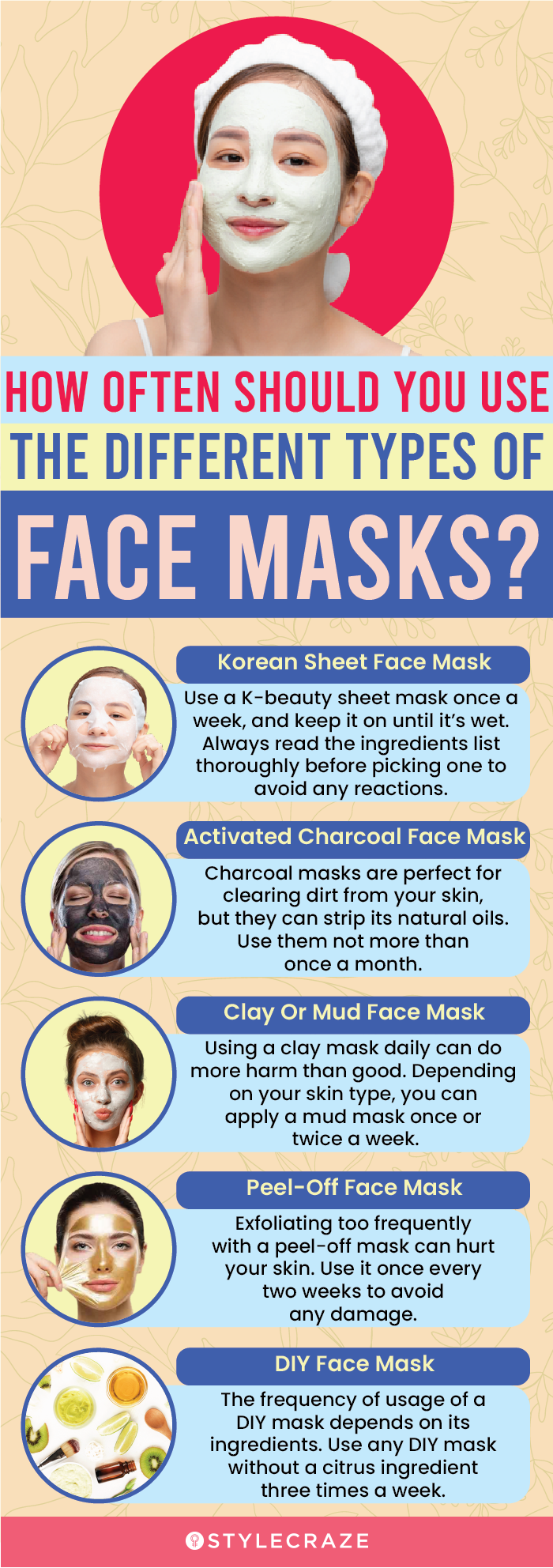 5 fail-proof face masks to try for glowing skin