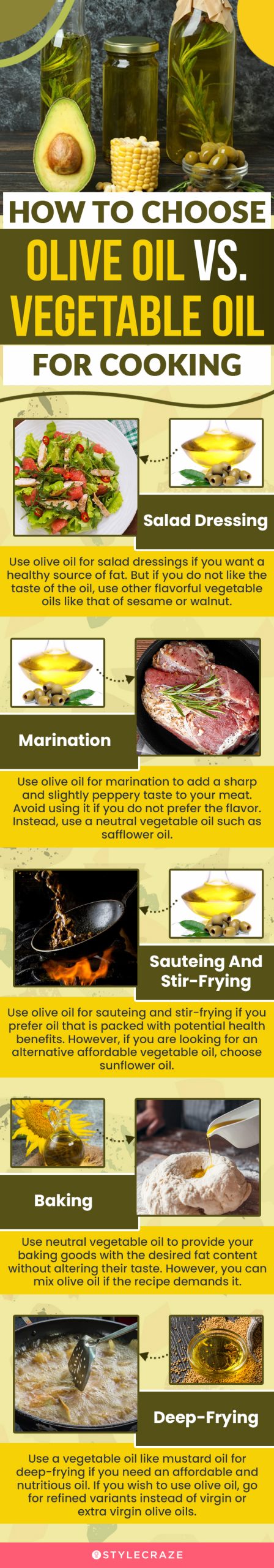 how to choose olive oil vs. vegetable oil for cooking (infographic)