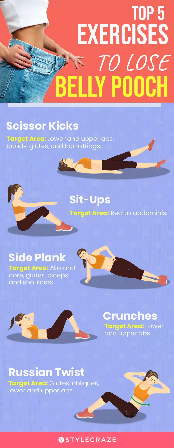 top 5 exercises to lose belly pooch (infographic)