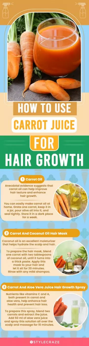 how to use carrot juice for hair growth (infographic)
