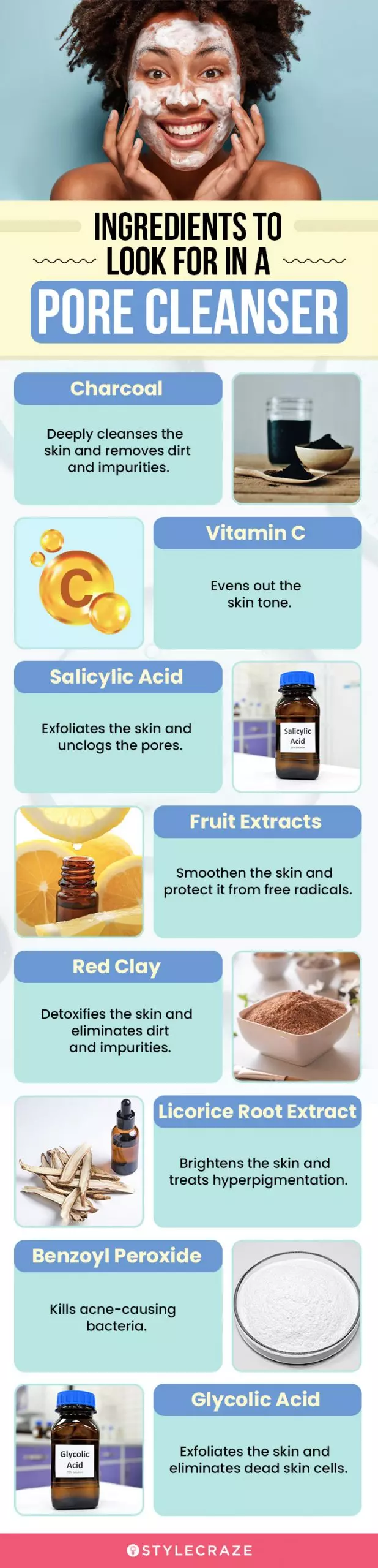 Ingredients-To-Look-For-In-A-Pore-Cleanser (infographic)