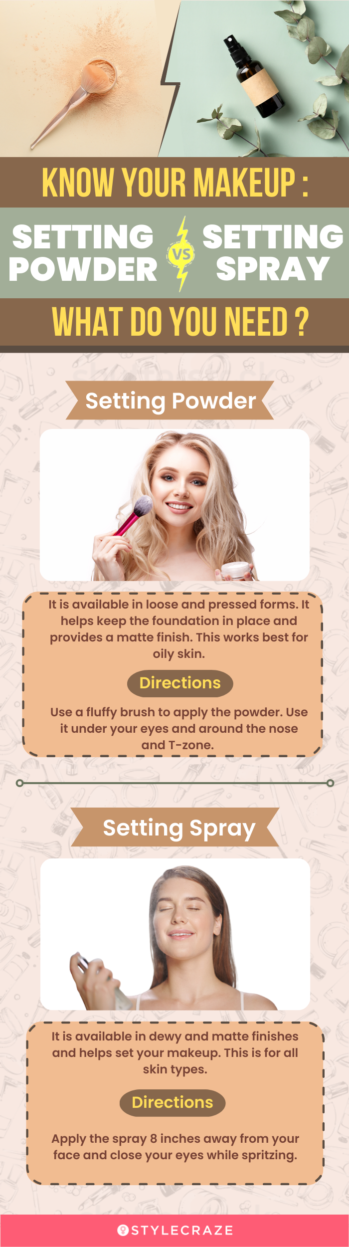 know your makeup setting powder vs setting spray, what do you need (infographic)