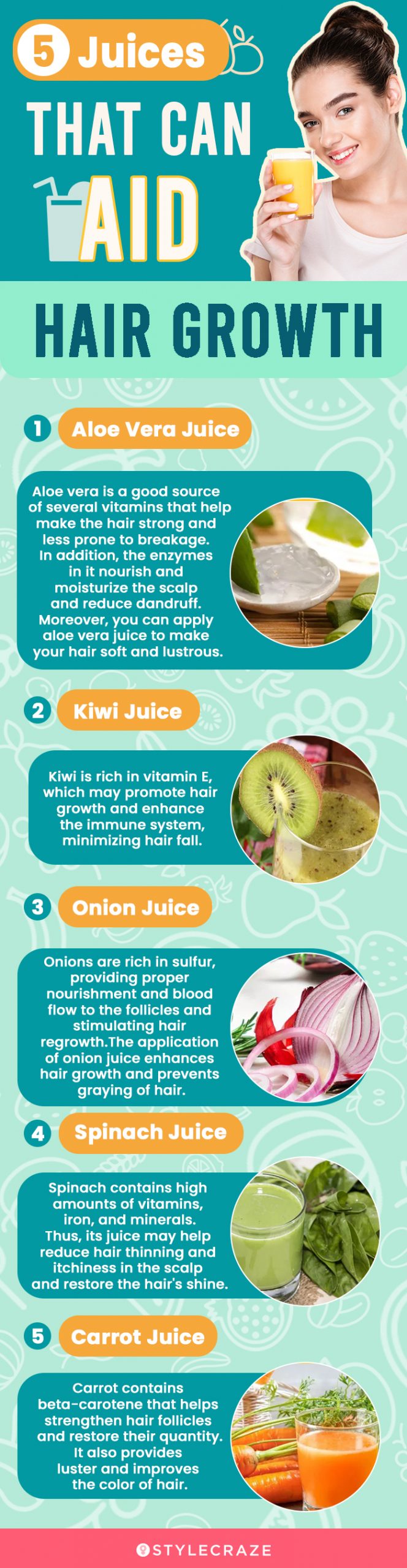 most effective juices for hair growth (infographic)